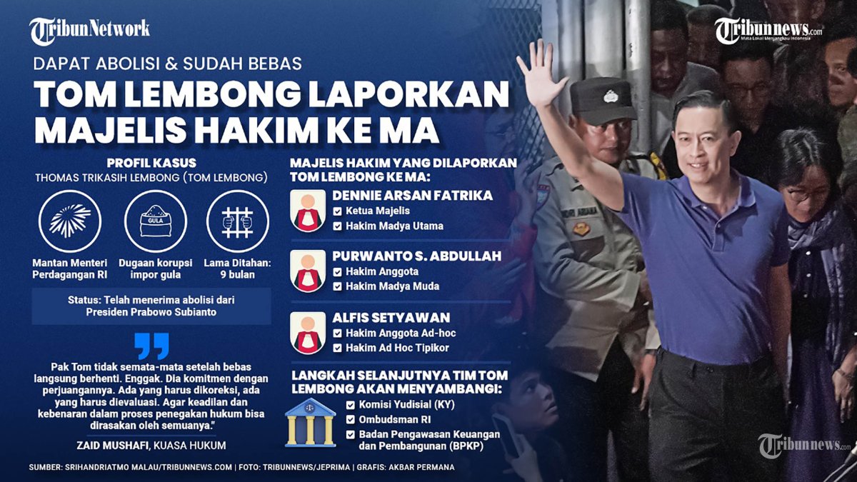 LAPORKAN HAKIM - Tom Lembong melaporkan majelis hakim saat mengadili kasusnya ke Mahkamah Agung (MA).
TRIBUNNEWS/AKBAR PERMANA