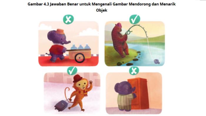 JAWABAN BAHASA INDONESIA - Tangkap layar kunci jawaban Bahasa Indonesia Kelas 1 Halaman 102 di Buku Panduan Guru Bahasa Indonesia: Aku Bisa! untuk SD/MI Kelas I (Edisi Revisi) pada Senin (25/8/2025).