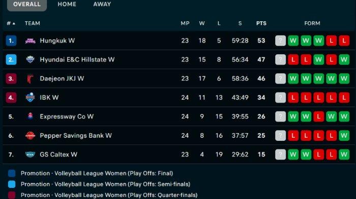 Da Vinchi anal jinsiy aloqa