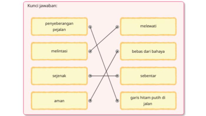 JAWABAN HALAMAN 45 - Gambar kunci jawaban halaman 45 dalam buku guru Bahasa Indonesia: Keluargaku Unik untuk SD/MI Kelas II (Edisi Revisi) Rabu (24/9/2025).