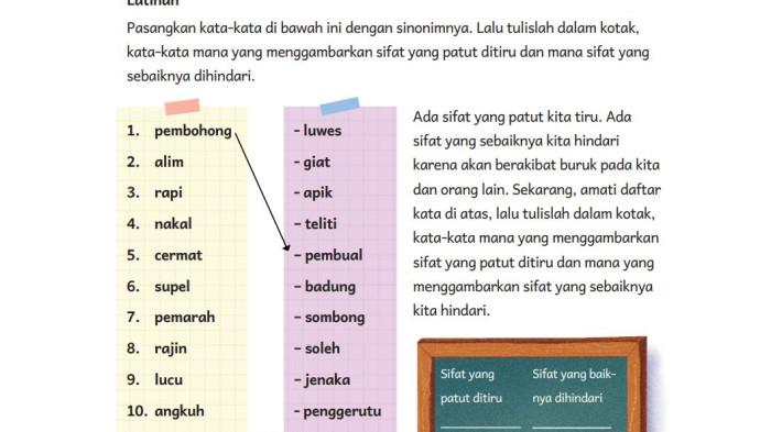 Penggunaan sinonim dan variasi negeri dalam kata kunci