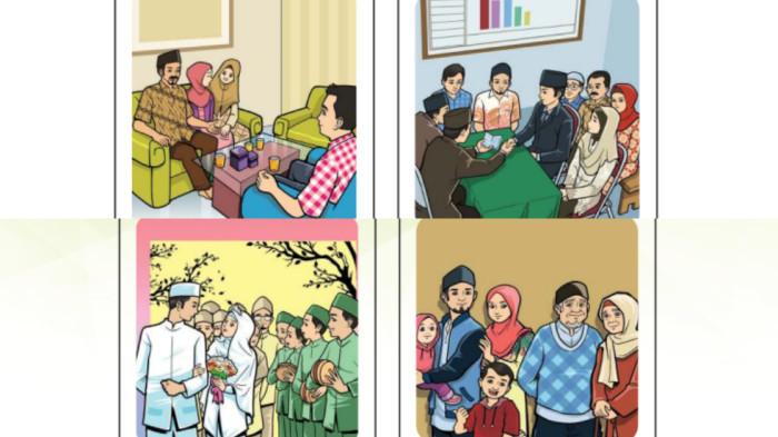 Kunci Jawaban Pendidikan Agama Islam Kelas 11 SMA Kurikulum Merdeka Hal 260: Pernikahan Dalam Islam