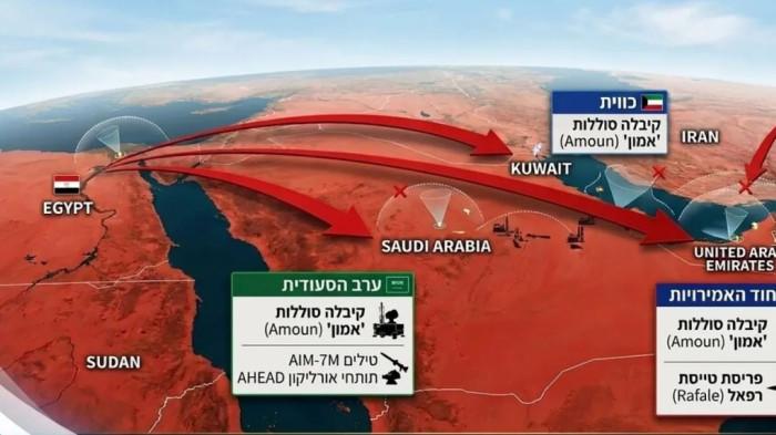 Mesir bantu Arab dan UEA menghadapi Iran