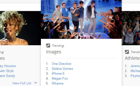 Boyband One Direction Top Images 2012, Ini Sembilan Pesaingnya