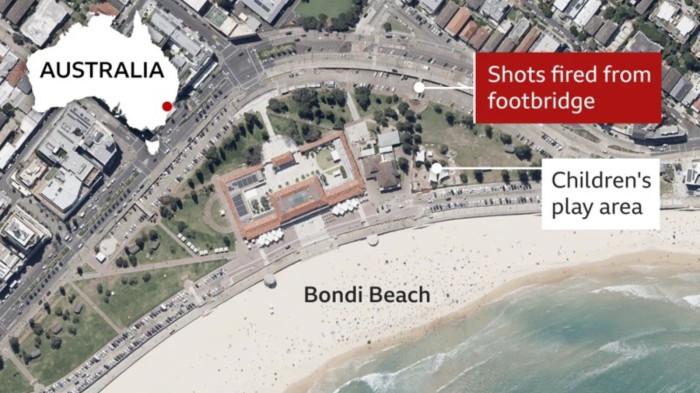 Pantai Bondi, New South Wales, Australia