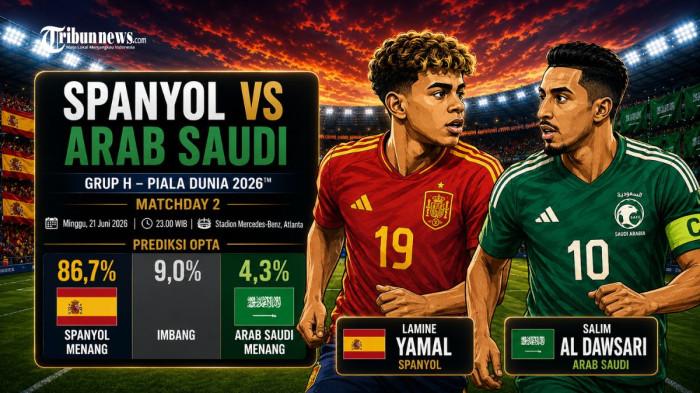 Prediksi Skor Spanyol vs Arab Saudi: Kans Lamine Yamal Bawa La Roja Bangkit