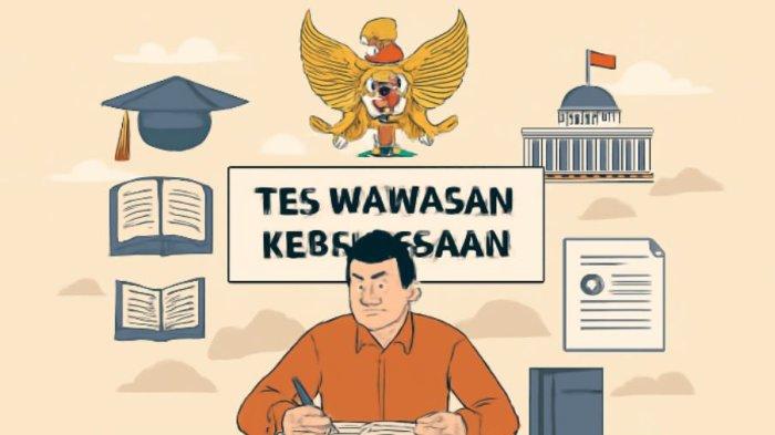 Apa sih Pentingnya Mempelajari TWK?