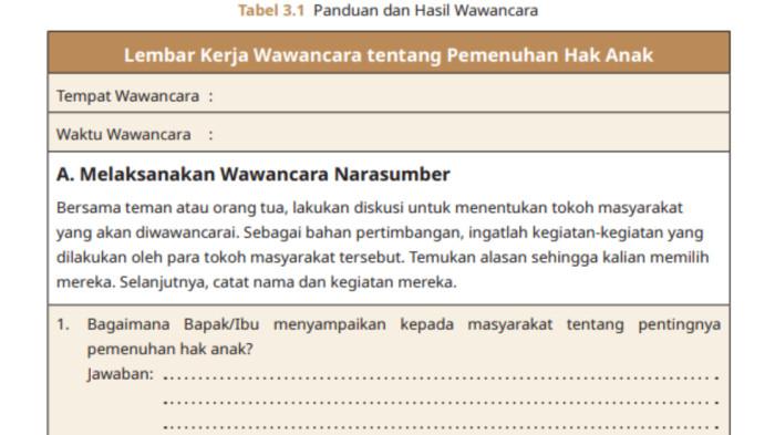 Tabel 3.1 Panduan dan Hasil Wawancara