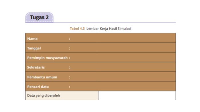 Tabel 4.3 Lembar Kerja Hasil Simulasi