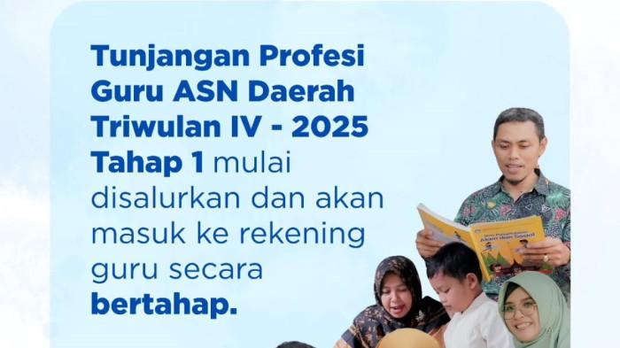 TUNJANGAN PROFESI GURU - Tangkapan layar laman Instagram @ditjen.gtk.kemdikbud pada Jumat (28/11/2025) Tunjangan Profesi Guru ASN Daerah Triwulan 4 2025 Tahap 1 telah disalurkan bulan November ini.