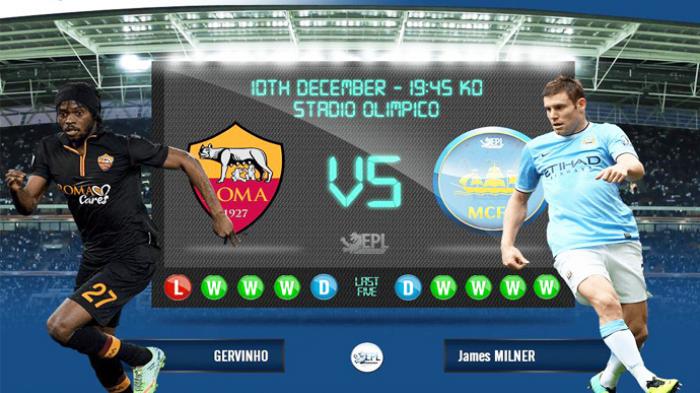 Susunan Pemain AS Roma Vs Manchester City