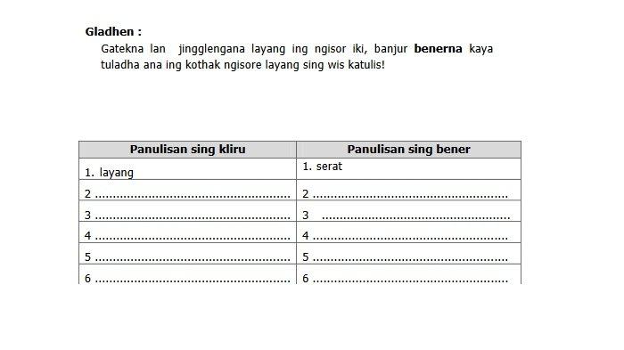 Lesbian porno jinsiy aloqa video