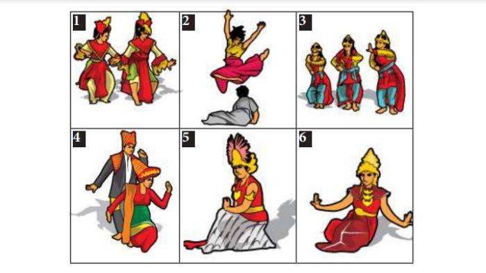 Kunci Jawaban Seni Budaya Kelas 7 Halaman 165 Semester 2: Level dan ...
