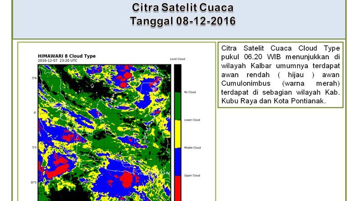 Hujan Diperkirakan Guyur Sebagian Wilayah Sanggau, Sekadau, Kubu Raya dan Kapuas Hulu