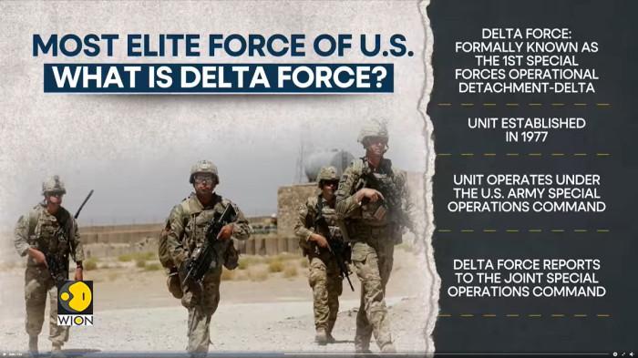 AMERIKA VS VENEZUELA. Presiden Amerika Serikat (AS) Donald Trump mengonfirmasi penangkapan Presiden Venezuela Nicolas Maduro pada Sabtu (3/1/2025) dalam operasi yang dijalankan oleh Detasemen Operasional Pasukan Khusus ke-1–Delta (1st Special Forces Operational Detachment–Delta) Delta Force bersama bersama Resimen Operasi Khusus Penerbangan ke-160.