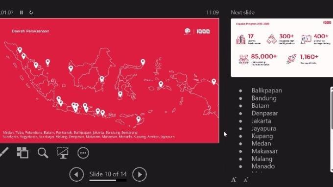 Niagahoster Ajak UMKM Naik Kelas Lewat Workshop Pemasaran Digital