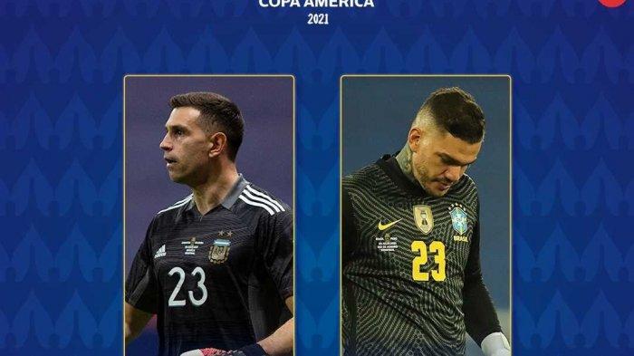 Hampir 60 Pemain Dilarang Main di Timnasnya Termasuk Mo Salah, Alisson Becker, dan Emiliano Martinez