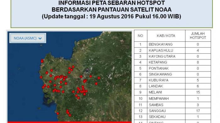Ada 636 Titik Panas di Kalimantan Barat, Ini Sebarannya