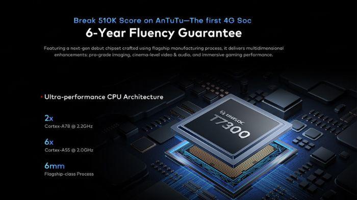 itel SUPER 26 ULTRA - Performa ngebut dengan UNISOC T7300 Chipset tangguh dan performa lancar.