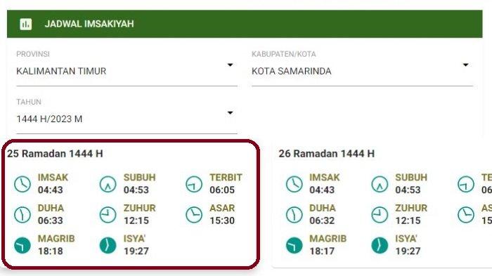 Jadwal Buka Puasa Ramadhan 2023 Kota Samarinda, Minggu 16 April 2023