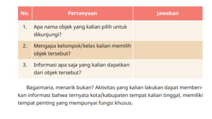 lembar kerja berikut pada buku catatan Pendidikan Pancasila Kelas 5 SD Kurikulum Merdeka Halaman 134