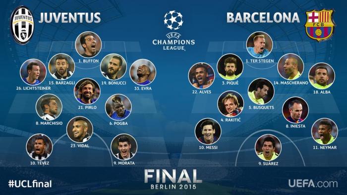 Tiga Laga Final Terulang di Penyisihan Grup Liga Champions 2017-2018