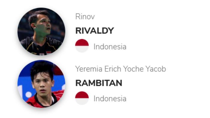 RINOV/YERE - Tangkap layar laman resmi BWF, Jumat (17/10/2025), memperlihatkan nama Rinov Rivaldy /Yeremia Erich Yoche Yacob Rambitan yang terdaftar sebagai pasangan ganda putra di Indonesia International Challenge I 2025.