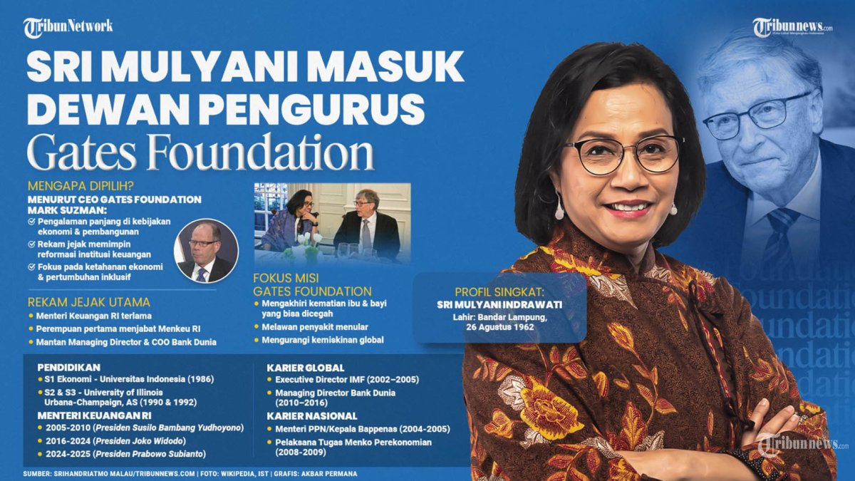 GATES FOUNDATION - Sri Mulyani Masuk Dewan Pengurus Gates Foundation. TRIBUNNEWS/AKBAR PERMANA