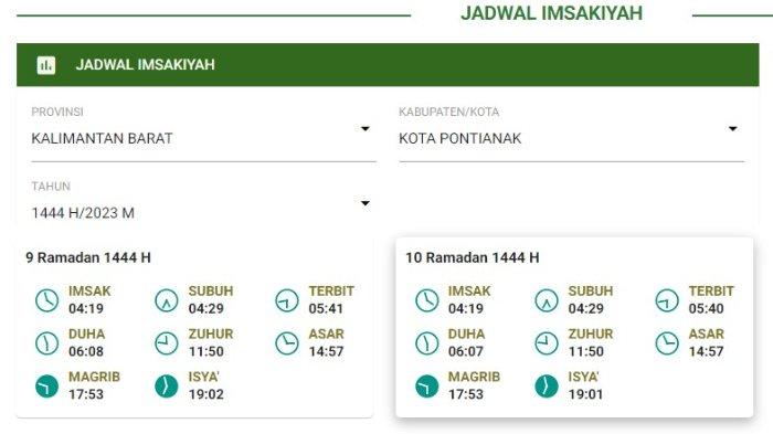 Jadwal Buka Puasa Ramadhan 2023 Kota Pontianak Sabtu, 1 April 2023 Pukul 17.53 WIB