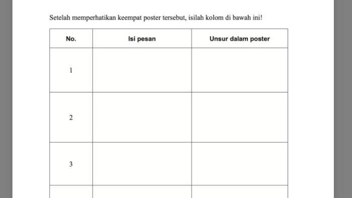 Kunci Jawaban Seni Budaya Kelas 8 Halaman 124 Semester 2: Unsur Dalam Poster