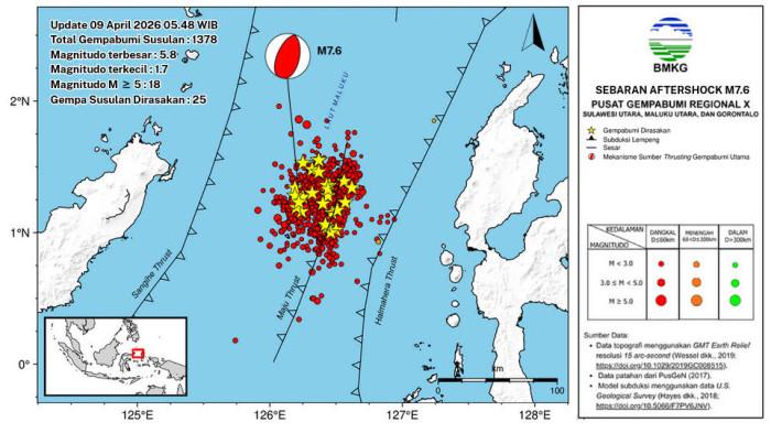 DATA GEMPA SUSULAN — Grafis sebaran aktivitas gempa susulan di wilayah Maluku Utara dan Sulawesi Utara hingga Kamis (9/4/2026). Rangkaian getaran ini terjadi pasca-gempa besar bermagnitudo M7,6 yang berpusat di laut tenggara Bitung 2 April 2026.