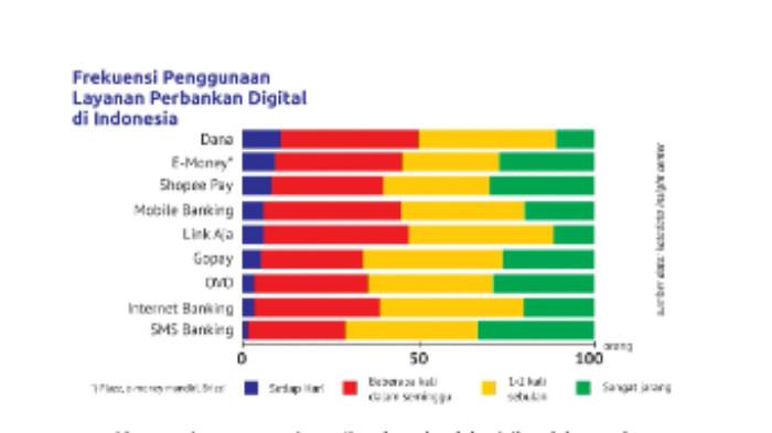 soal ips kelas 9 halaman 120 12
