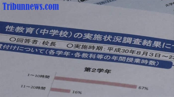 46 Persen Pelajar SMP di Jepang Menyatakan Perlunya Pendidikan Seks di Sekolah