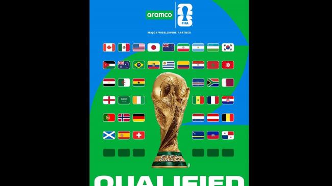 Daftar 42 dari 48 Tim Peserta Piala Dunia 2026, Kapan Undian akan Digelar?