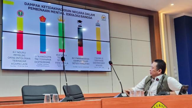 Soroti Pergeseran Sistem Demokrasi di Indonesia, Bamsoet: Kehilangan Roh Pancasila