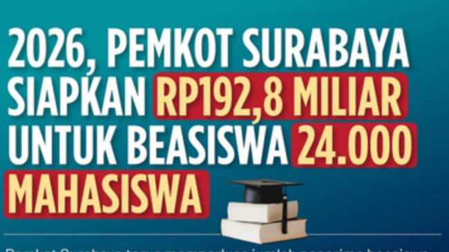 Pemkot Surabaya Akan Buka Beasiswa Pemuda Tangguh Tahun 2026, Ada Kuota untuk 24.000 Mahasiswa