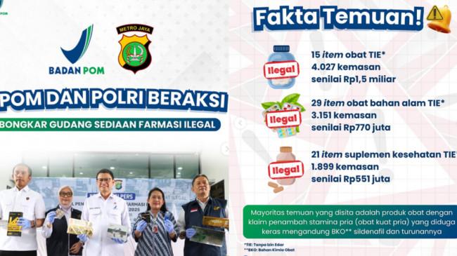 Daftar 65 Jenis Obat Ilegal yang Ditemukan BPOM, Ini Bahaya Konsumsinya