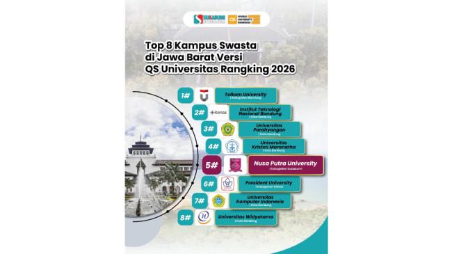 Delapan Kampus Swasta Jawa Barat Masuk QS World University Rankings Asia 2026