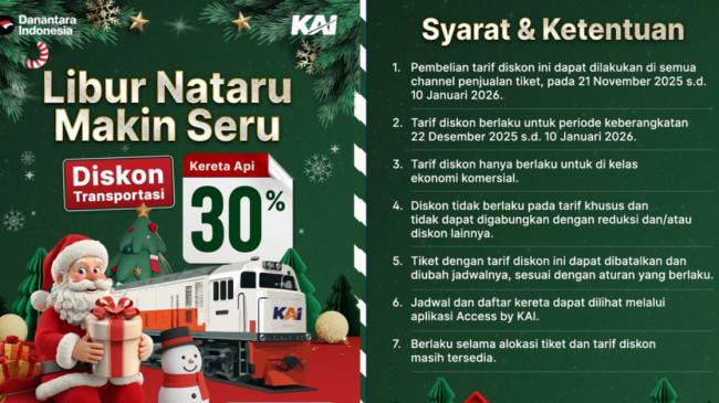 Syarat Dapat Diskon Tiket Transportasi Kereta Api 30 Persen untuk Libur Nataru 2025/2026