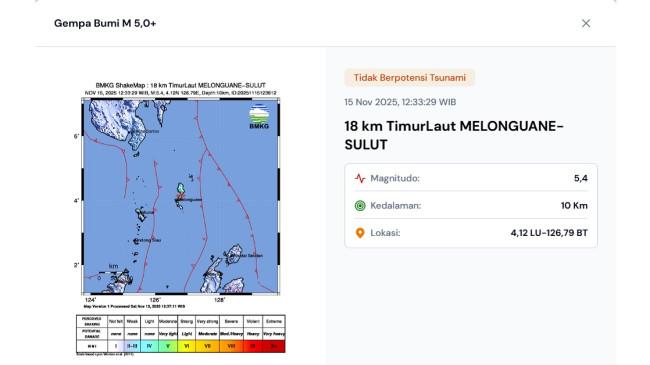 Gempa 5,4 Guncang Melonguane, Getaran Terasa hingga Talaud