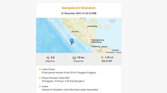 Gempa M 5,9 Guncang Pantai Bengkulu Pagi Ini, Analisis BMKG: Tidak Berpotensi Tsunami