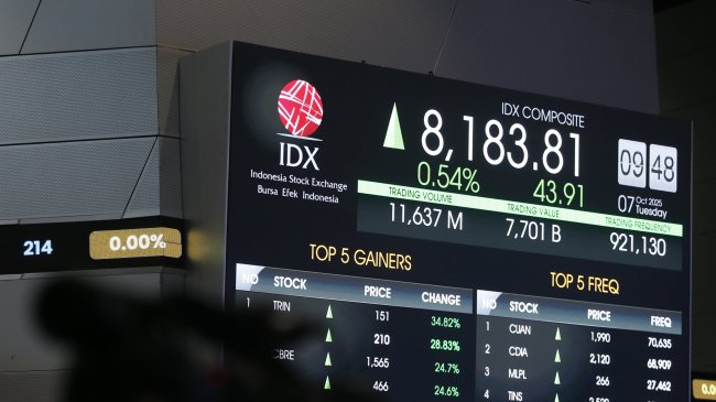 Pendapatan Emiten IMPC Sebesar Rp3 Triliun, Ini Penyebabnya