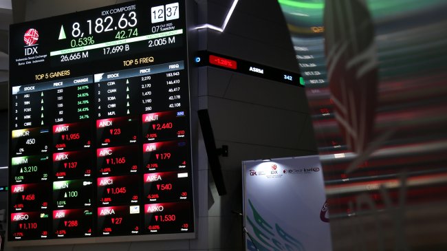 MSCI Update Bikin IHSG Terkoreksi, Investor Disarankan Pilih Emiten Berfundamental Kuat
