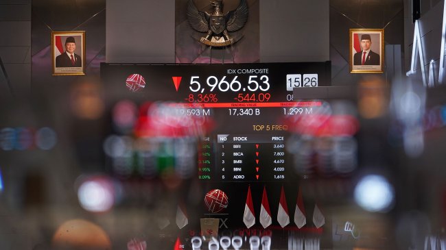 Pendapat Analis Tentang Prospek Pergerakan Saham Industri Pertambangan