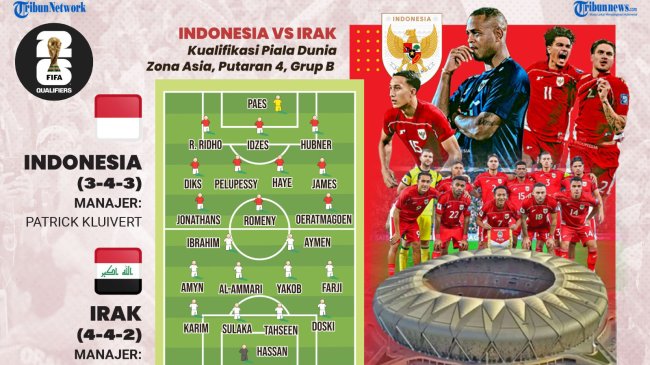 Prediksi Timnas Indonesia vs Irak: Singa Mesopotamia Babak Pertama Bertahan, 45 Menit Kedua Gaspol