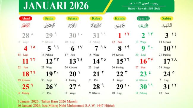 Kalender Penanggalan Islam Bulan Januari 2026, Lengkap dengan Jadwal Puasa Sunnahnya
