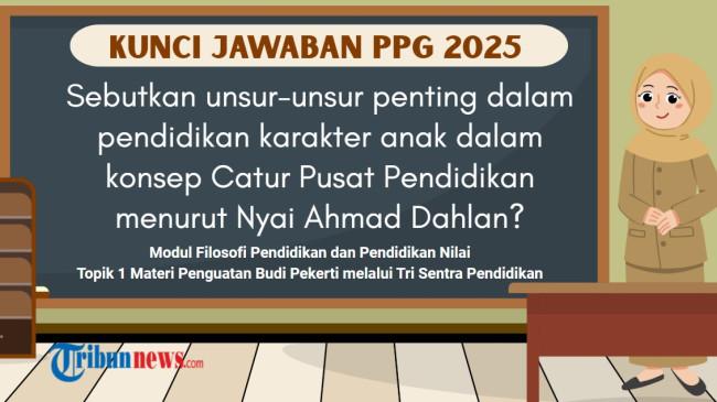 Sebutkan Unsur-unsur Penting dalam Pendidikan Karakter Anak dalam Konsep Catur Pusat Pendidikan, PPG