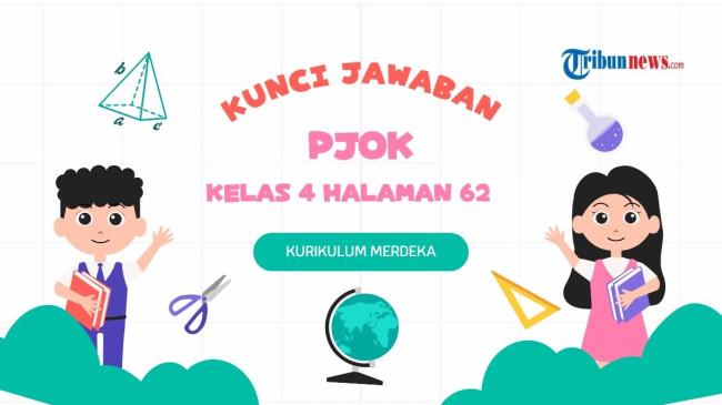 Kunci Jawaban PJOK Kelas 4 Kurikulum Merdeka Halaman 62 Bab 2 Tugas: Permainan Target