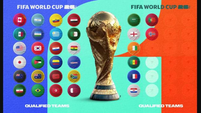Profil Singkat 32 Tim yang Sudah Lolos ke Piala Dunia FIFA 2026