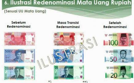 Celios Sebut Indonesia Baru Siap Redenominasi Rupiah 8-10 Tahun ke Depan, Sentil Program Pemerintah